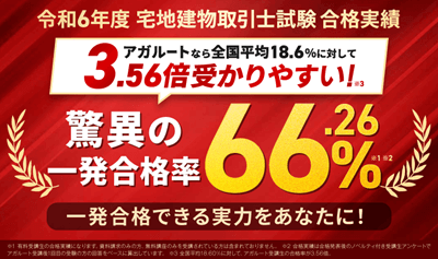 アガルート宅建講座の合格実績